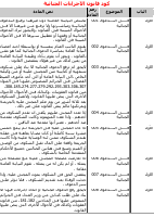 Egypt+Criminal+Procedure+Code+Arabic.pdf
